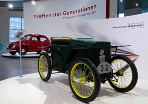 Treffen der Generationen – Effizienz im Wandel der Zeit Treffen der Generationen – Effizienz im Wandel der Zeit